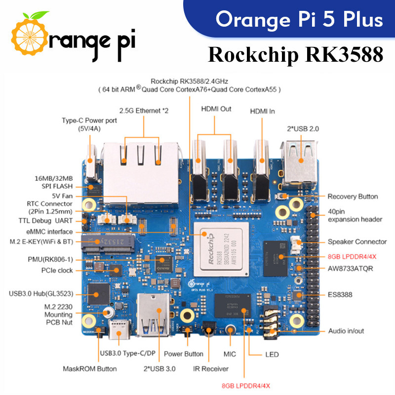 Oranje Pi 5 Plus Single Board  - Orange Pi 5 Plus 16Gb recensie en prijs